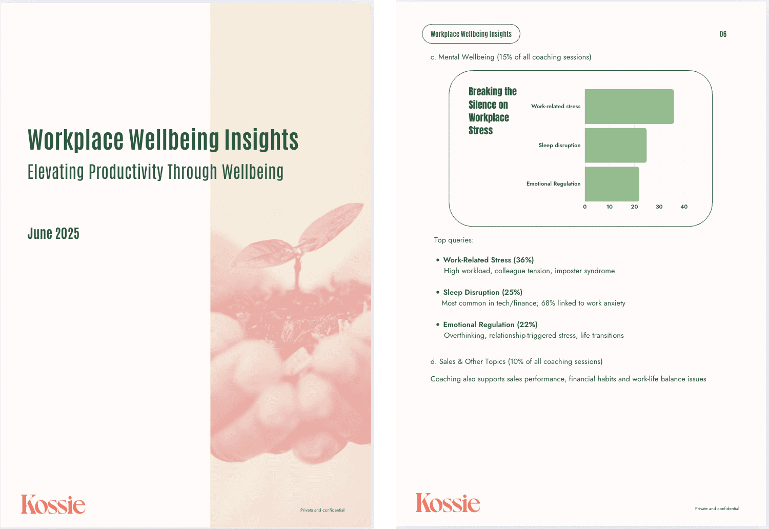 work insight image